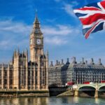 Navigating the Path to the UK: Work, Study, and Settlement Opportunities